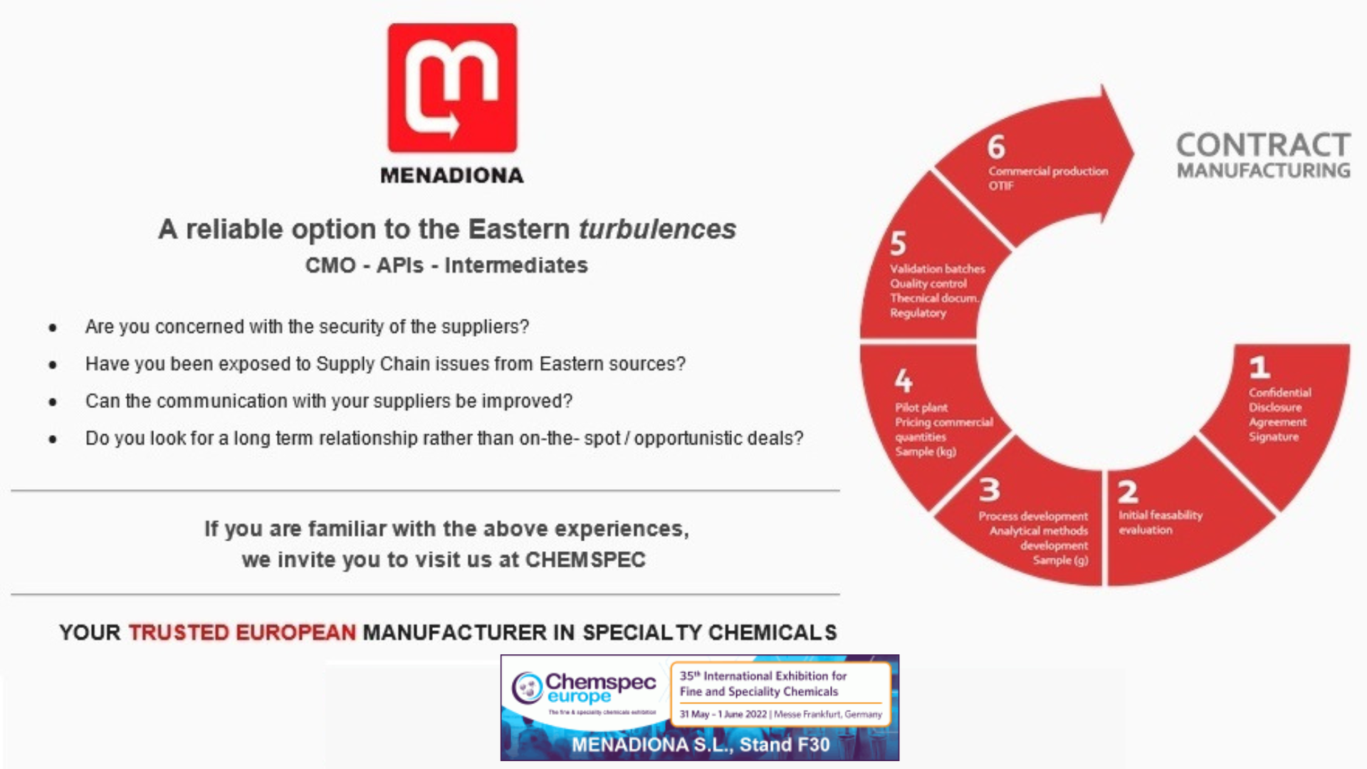 CHEMSPEC 2022